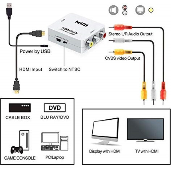 ASTOUND AV to HDMI ,HDMI2AV for HDTV Standard TV Converter AV to HDMI ,HDMI2AV for HDTV Standard TV Converter HDMI Connector (White)
