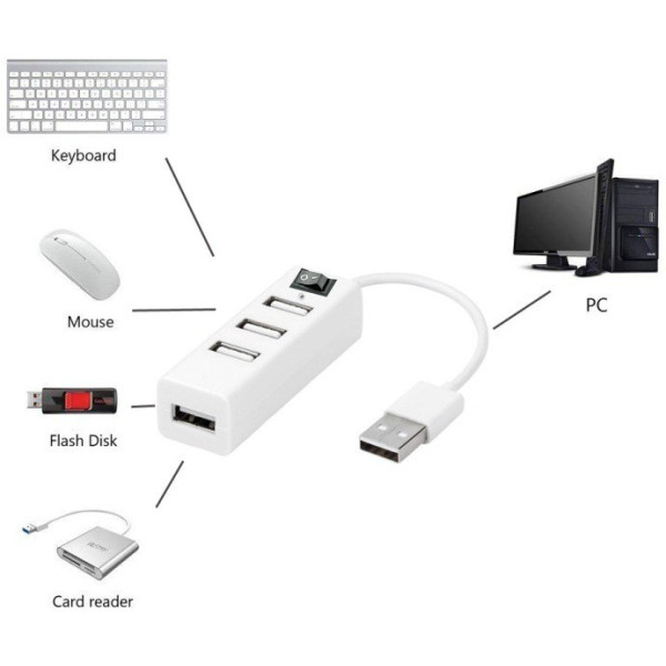 BUFONA CHARGING Extension HUB Portable USB Hub With On/Off Switch USB Adapter Cable 4 Port PORT HUB, USB Gadgets Power Switch 5 Gpbs with LED Indicator USB Hub, USB Charger, USB Cable, HDMI Connector, Laptop Accessory (White)