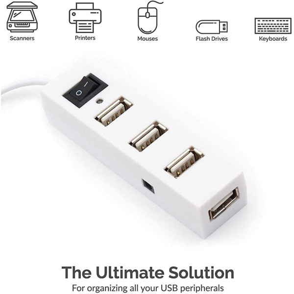 BUFONA Usb Charger, Usb Hub Expansion Hub With Power Switch Plug and Play Super Speed Faster 4 Port Ultra Slim Usb 3.0 Hub |For Laptops Computers |With Led Indication USB Hub, USB Charger, USB Cable, HDMI Connector, Laptop Accessory (White)