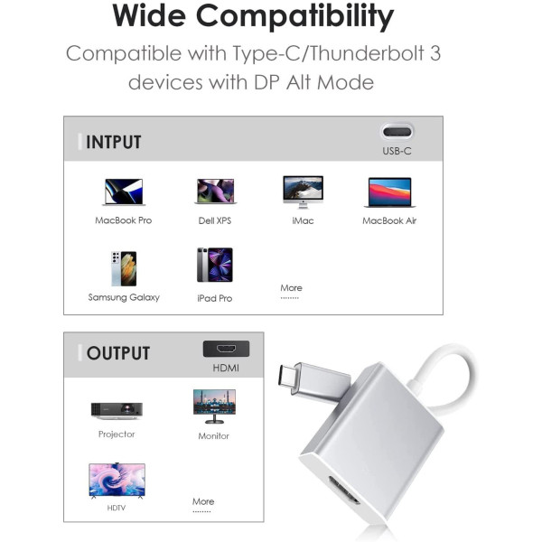 COMPUTER PLAZA Worldwide Adapter Accessory Combo for LAPTOPS, DESKTOPS, TV (Silver)
