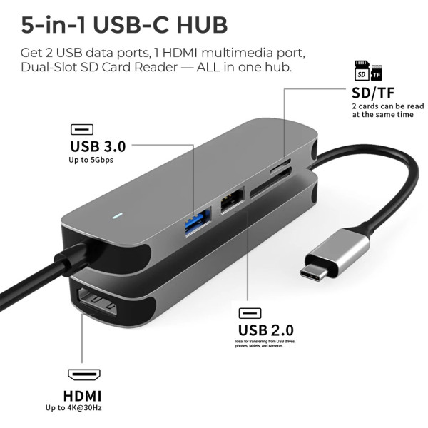 Case U 5-in-1 USB-C Hub TYPE-C HUB USB Hub, Card Reader, HDMI Connector, USB Flash Drive, USB Charger (Space Grey)