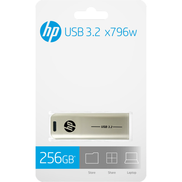 HP 796w 256 GB Pen Drive (Grey)