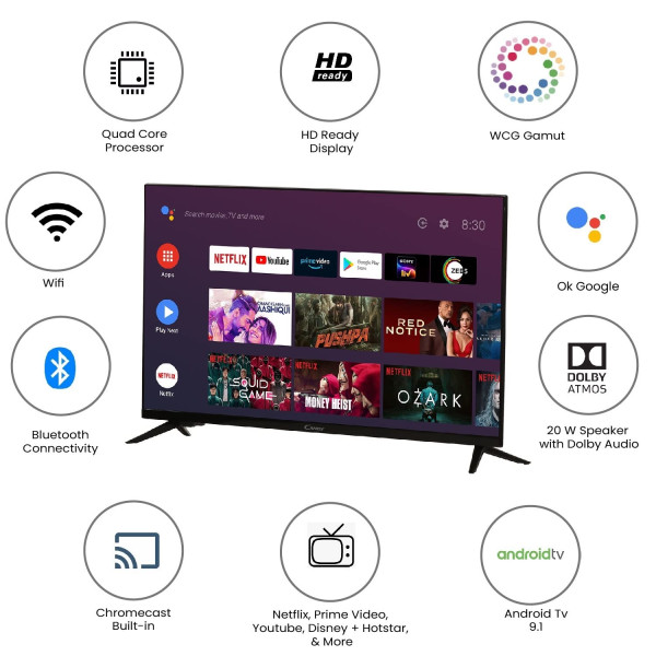Candy 80 Cm (32 inches) HD Ready Android Smart LED TV C32KA66 Black
