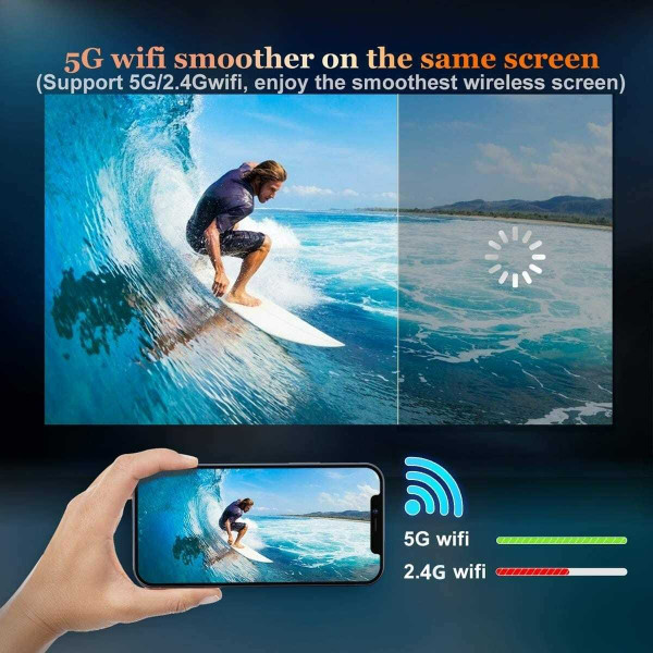 Wellteck  M4 Android 9.0 FHD HD New 5G Wifi bluetooth 4D Correction Digital zooming