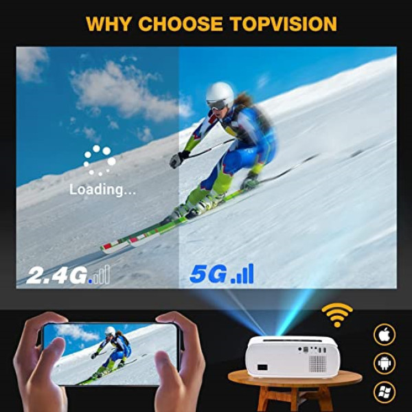 PLAY MP4A Latest Android 9.0 Advance Technology 4k 3D Full HD LED Smart Projector (6800 lm / Wireless / Remote Controller) Portable Projector (White)