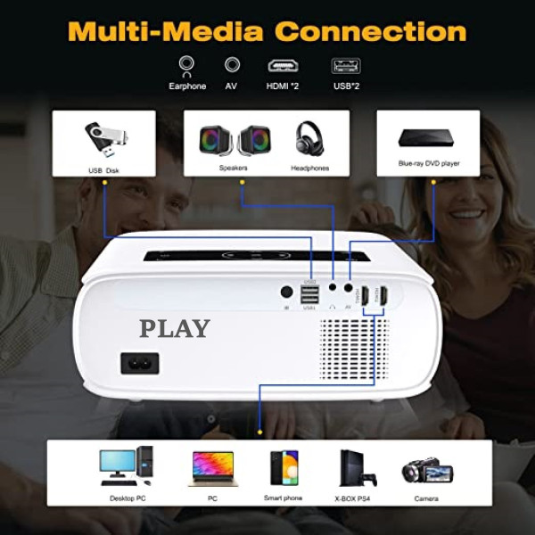 PLAY MP4A Latest Android 9.0 Advance Technology 4k 3D Full HD LED Smart Projector (6800 lm / Wireless / Remote Controller) Portable Projector (White)