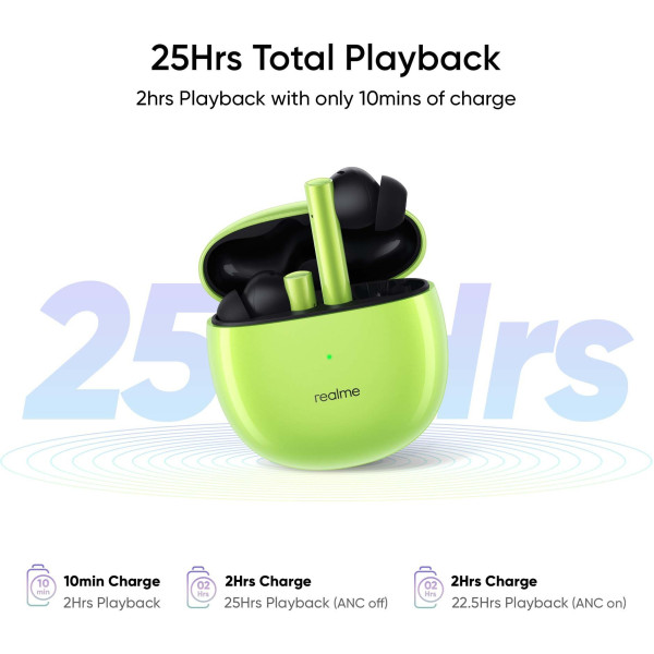 realme Buds Air 2 with Active Noise Cancellation (ANC) Bluetooth Headset (Closer Green, True Wireless)