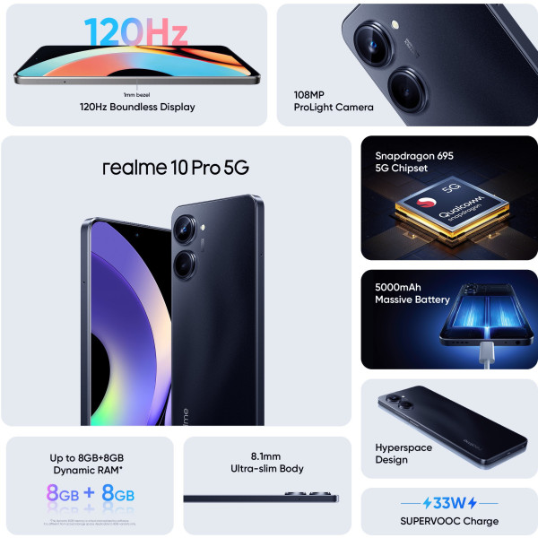 realme 10 Pro 5G (Dark Matter, 128 GB) (6 GB RAM)